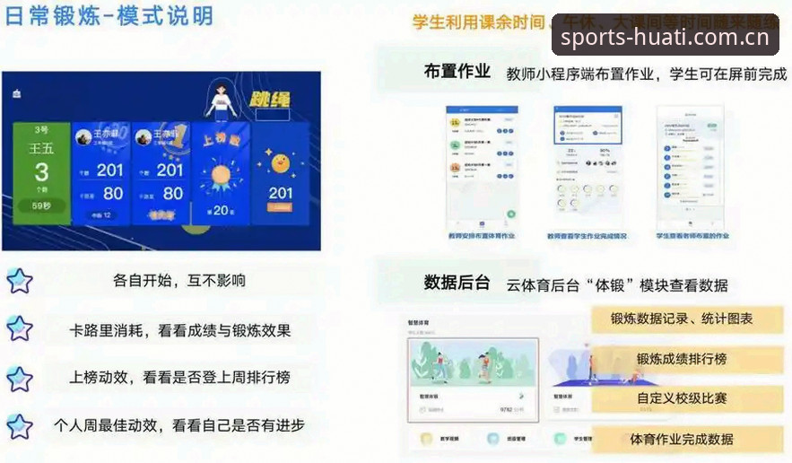 华体体育平台流畅交互完整指南：从注册到智能功能体验